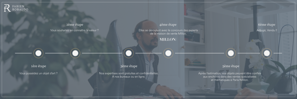 Schéma de l'expertise à la vente aux enchères, expertise à bordeaux