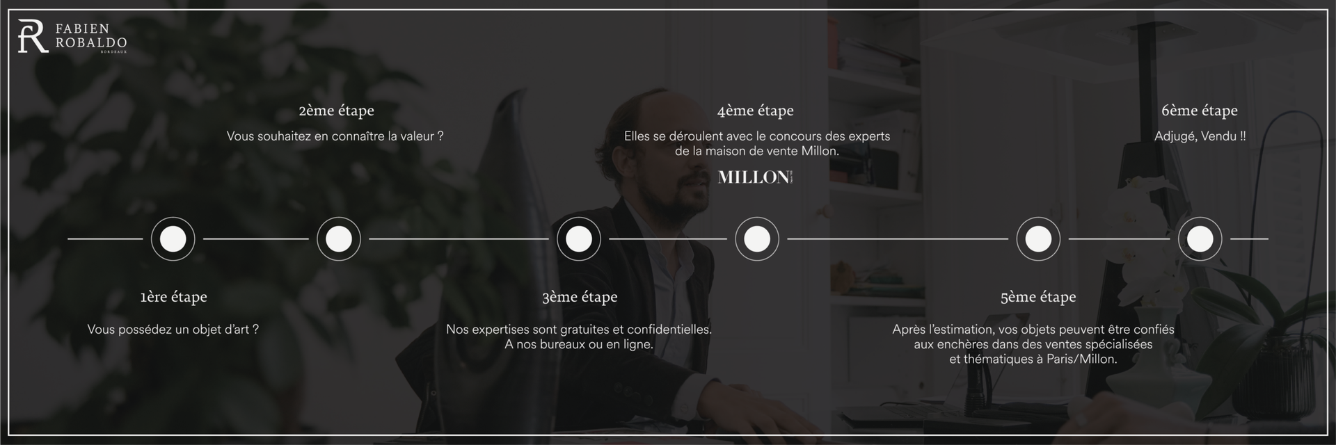 Schéma de l'expertise à la vente aux enchères, expertise à bordeaux
