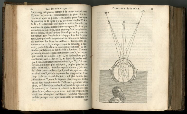 Exemplaire ancien du Discours de la méthode de René Descartes présenté par le cabinet