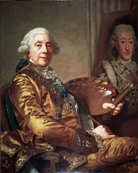 Expertise des œuvres de l'artiste et présentation de celui-ci, “Alexander Roslin”
