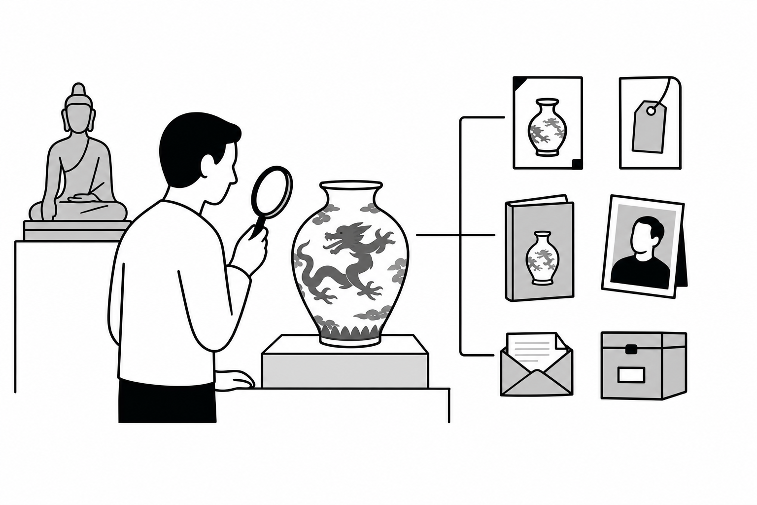 Illustration éditoriale liée au sujet : Quels éléments permettent d’établir la provenance d’un objet d’art asiatique ?