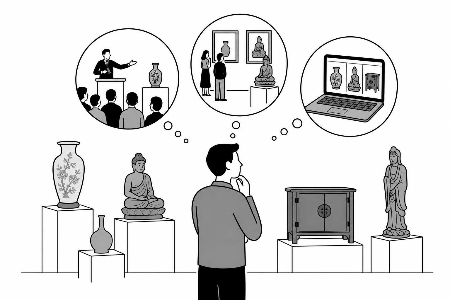 Illustration éditoriale liée au sujet : Comment choisir le meilleur canal de vente pour une collection d’arts d’Asie ?